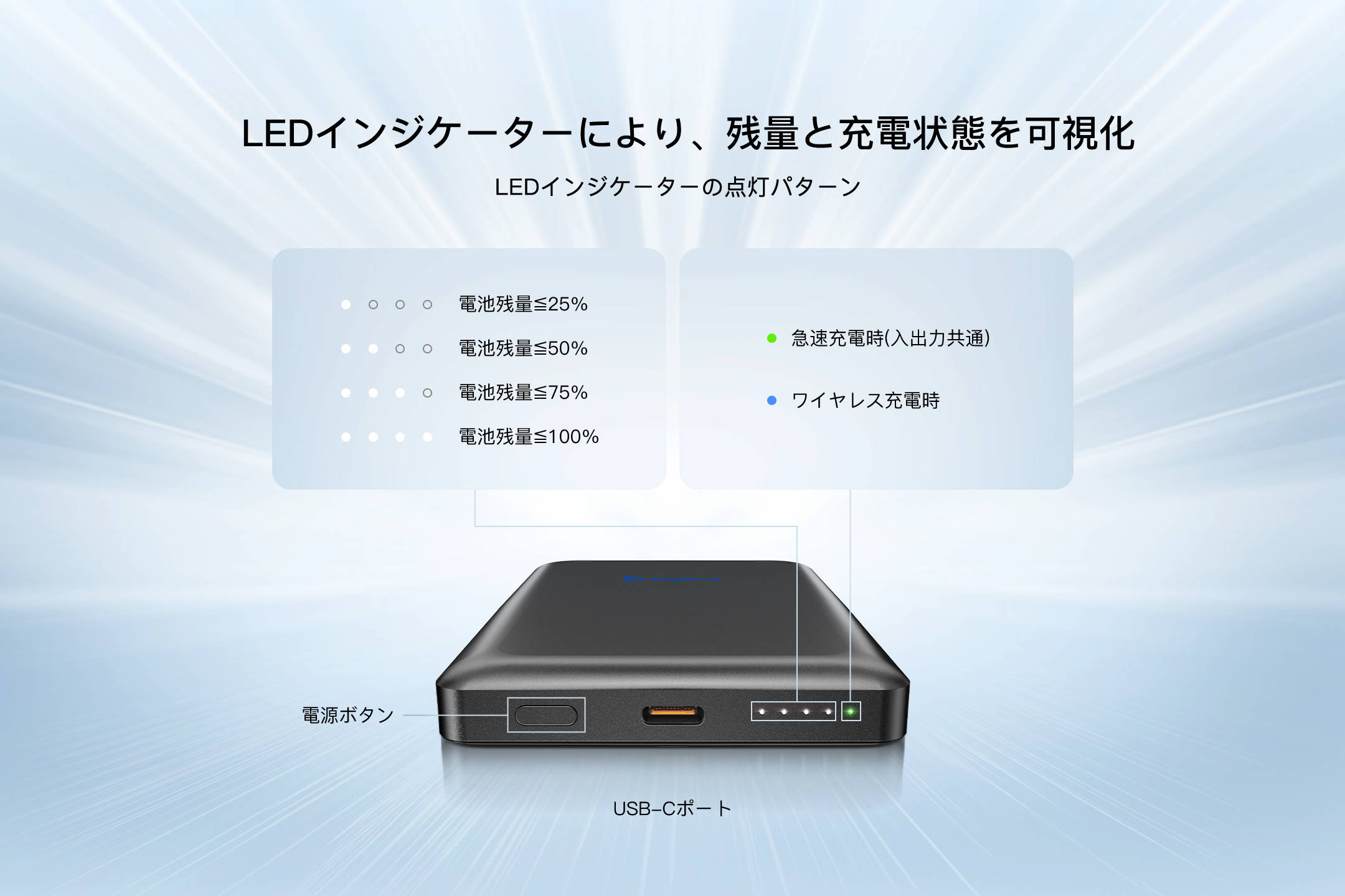 BigBlue 全固体モバイルバッテリー8000（PF8）8000mAh‐ブラック